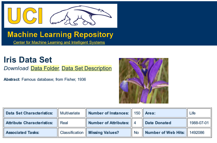 uc irvine machine learning repository