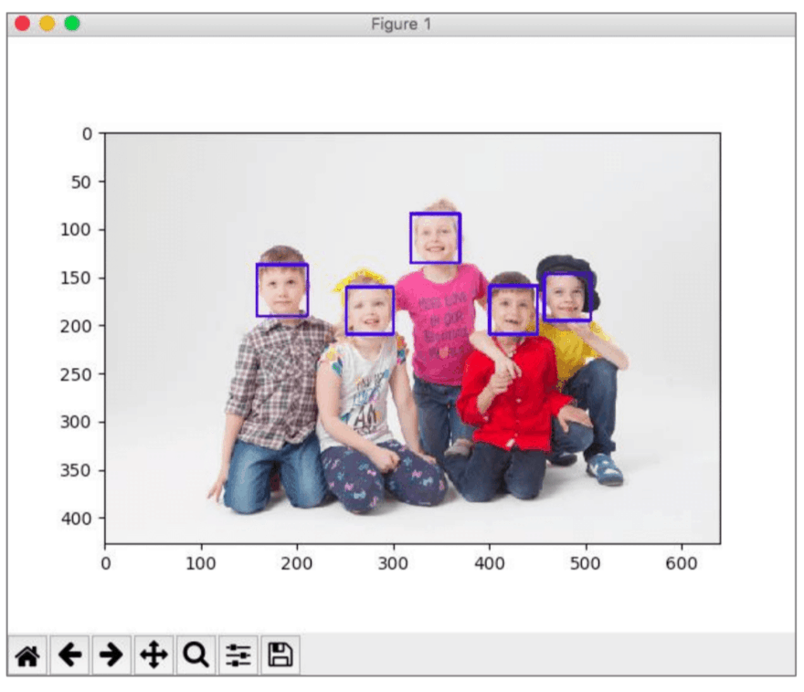 OpenCVで顔認識する方法6