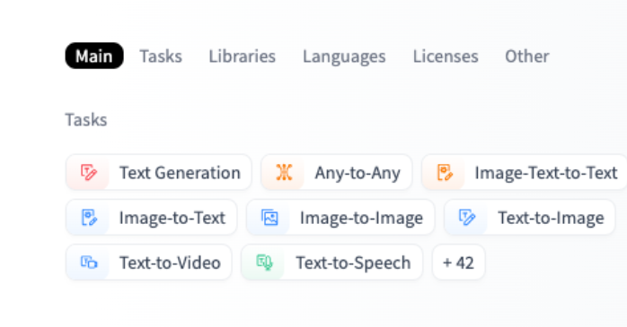 タブで絞り込む
