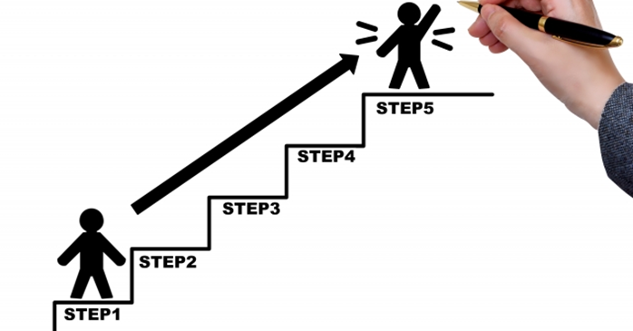 生成AIのLLMの仕組み：5つのステップで理解する言語処理