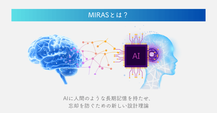 MIRASとは