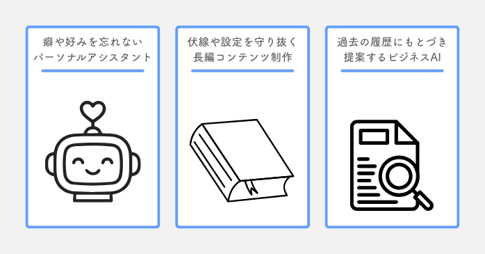 MIRAS導入で実現するユースケース