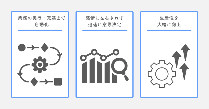 Agentic AIを導入するメリット