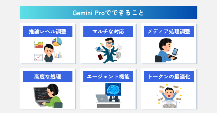 Gemini Proでできること